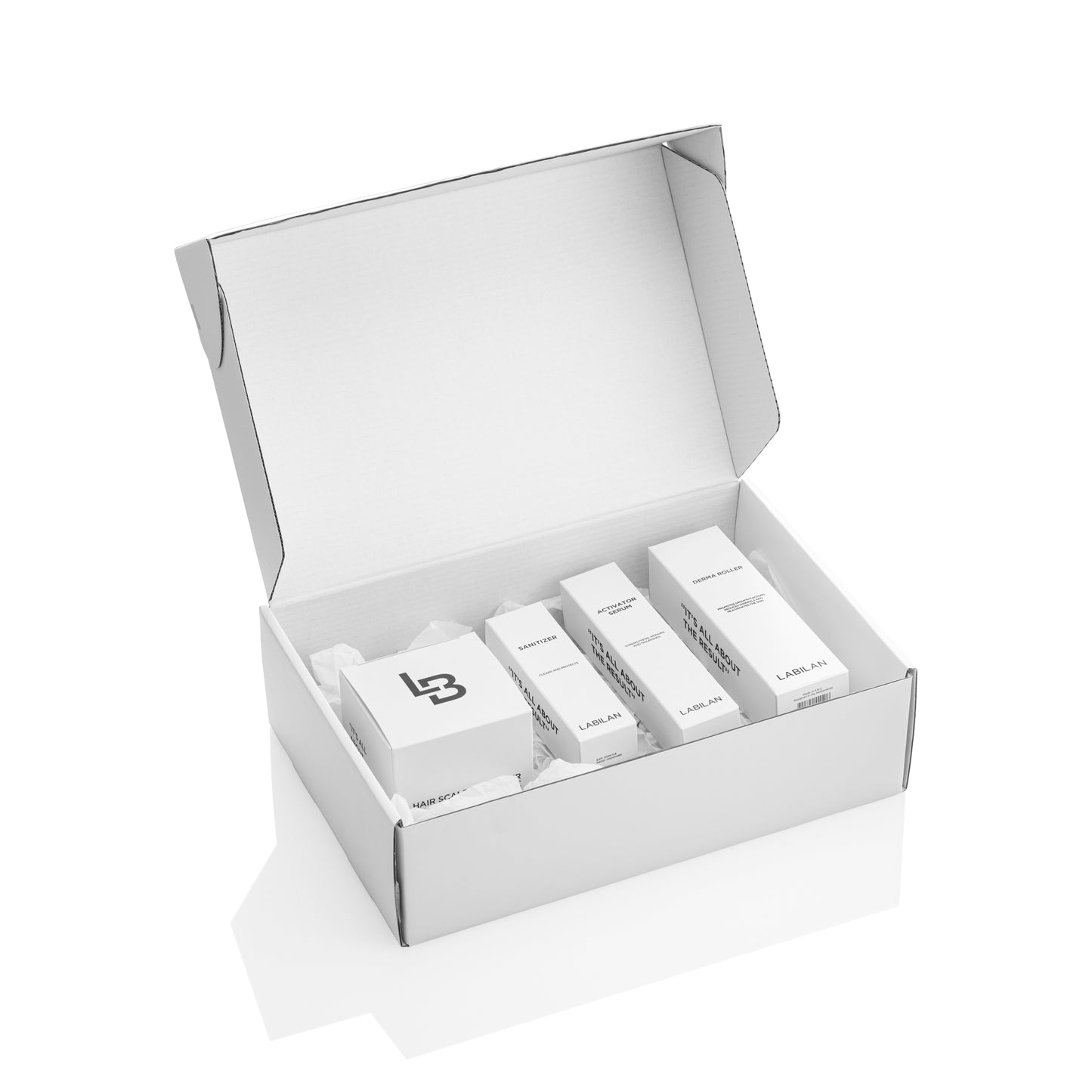 Discovery kit